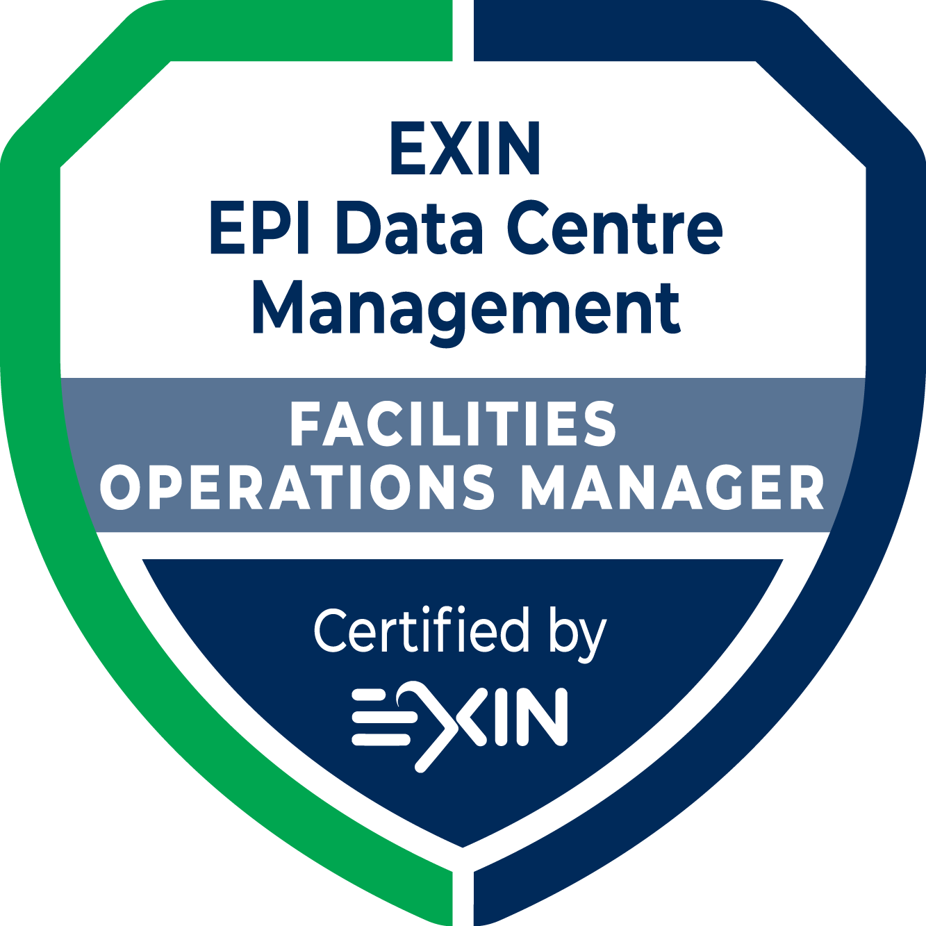 EXIN Module Facilities Operations Management EPI DC